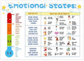 Posters met gevoelensgrafieken, posters met emoties en copingvaardigheden voor mentale gezondheid, posters met kalmerende hoeken, kleuterklasbenodigdheden voor kleuters, thuisonderwijs