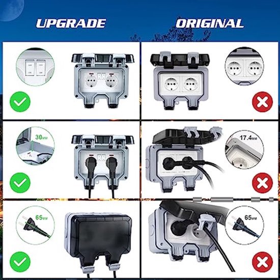 Buitenstopcontact waterdicht IP66 weerbestendig voor tuin en muur met geaard contact en klapdeksel